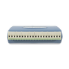 Digilent MCC USB-1024 Series: 24 Channel Digital I/O USB Device
