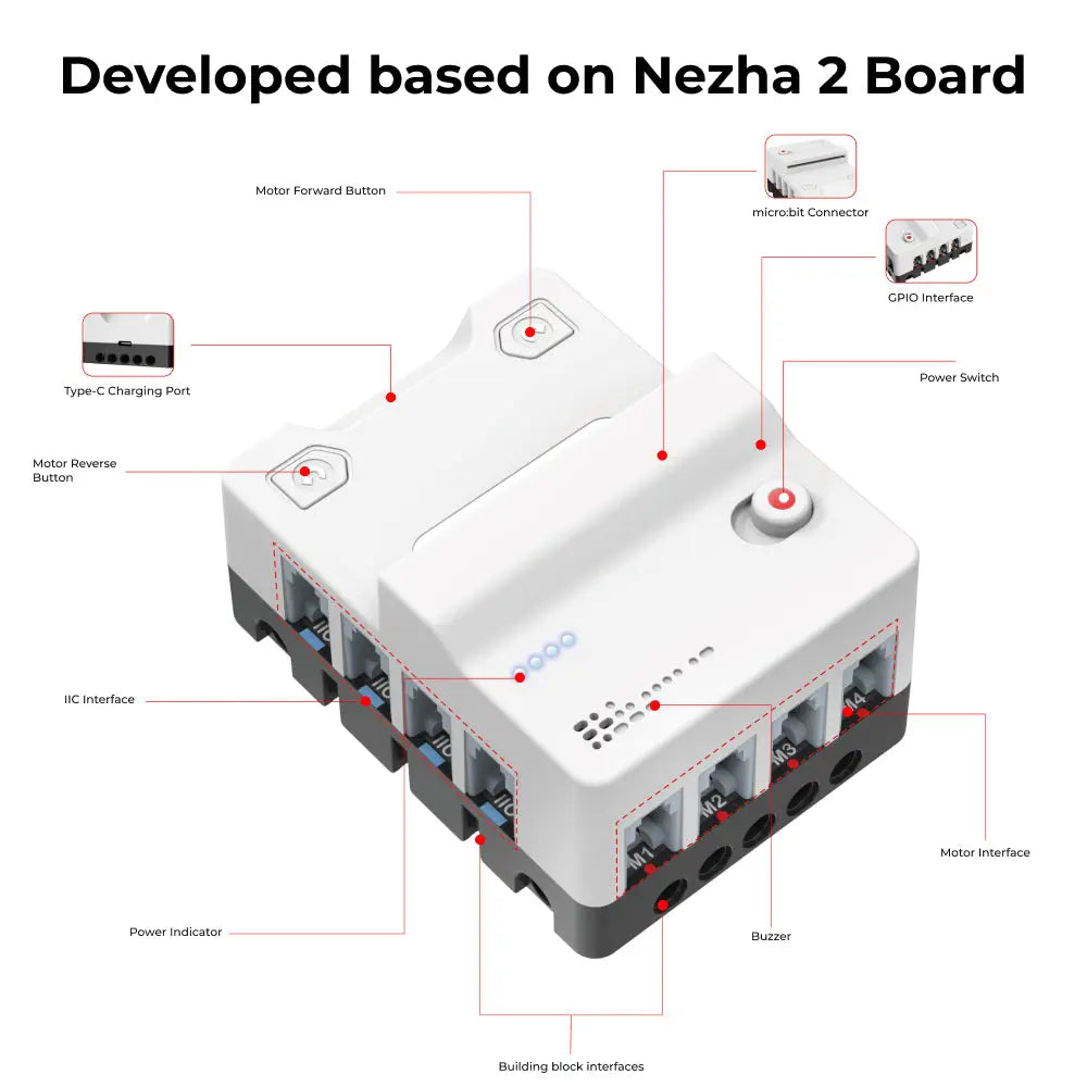 ELECFREAKS Nezha 2 micro:bit Breakout Board