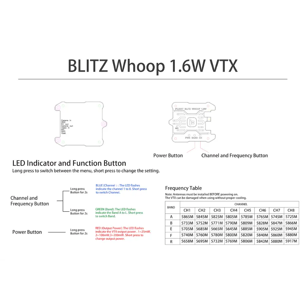 iFlight BLITZ 5.8G 1.6W VTX Adjustable