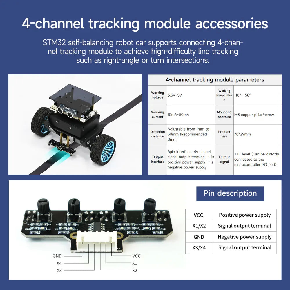 Expansion accessories kit for self-balancing robot car-- Line Tracking Accessories