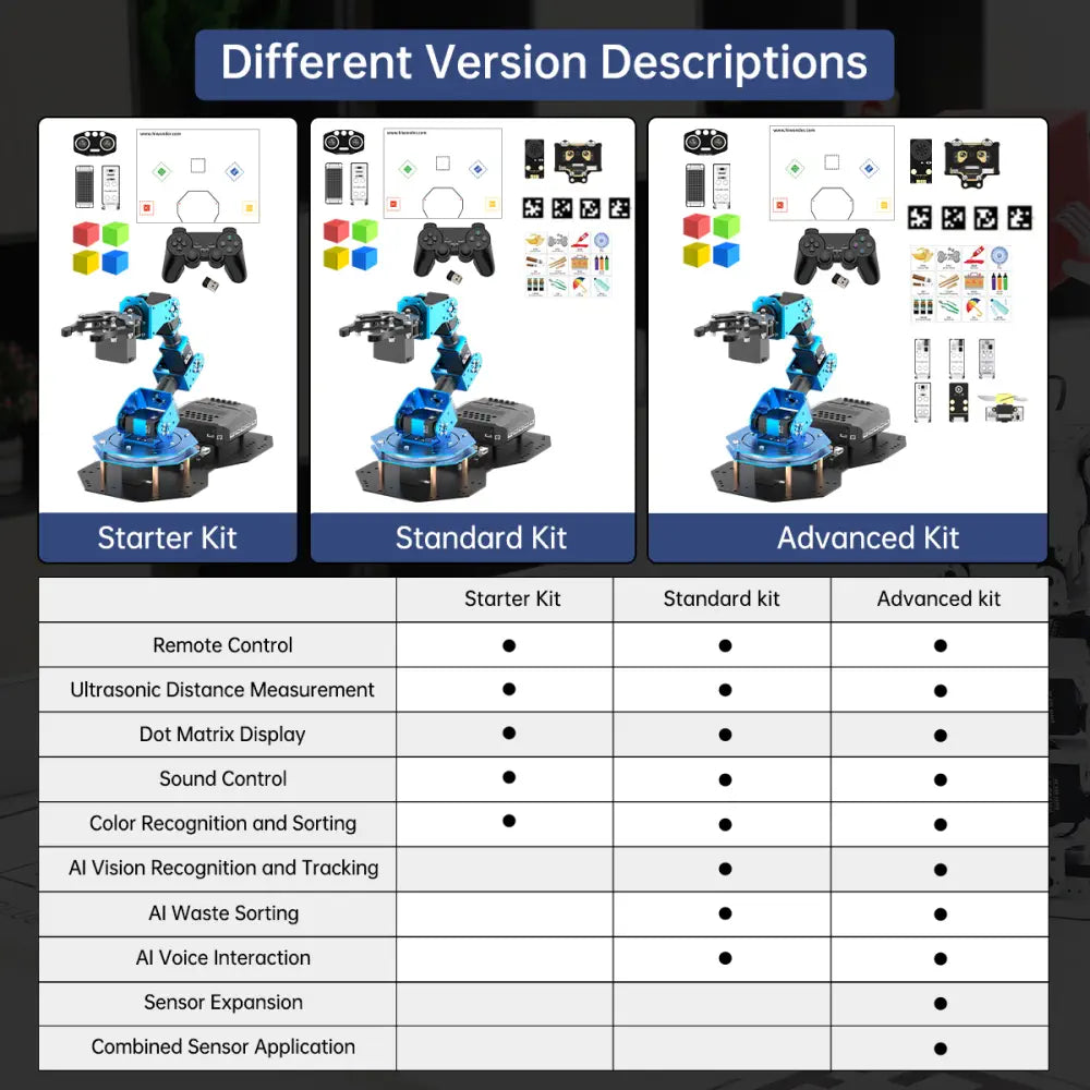 Hiwonder xArm AI Programmable Desktop Robot Arm with AI Vision &amp; Voice Interaction, Supports Arduino, Scratch &amp; Python, Sensor Expansion (Advanced Kit)