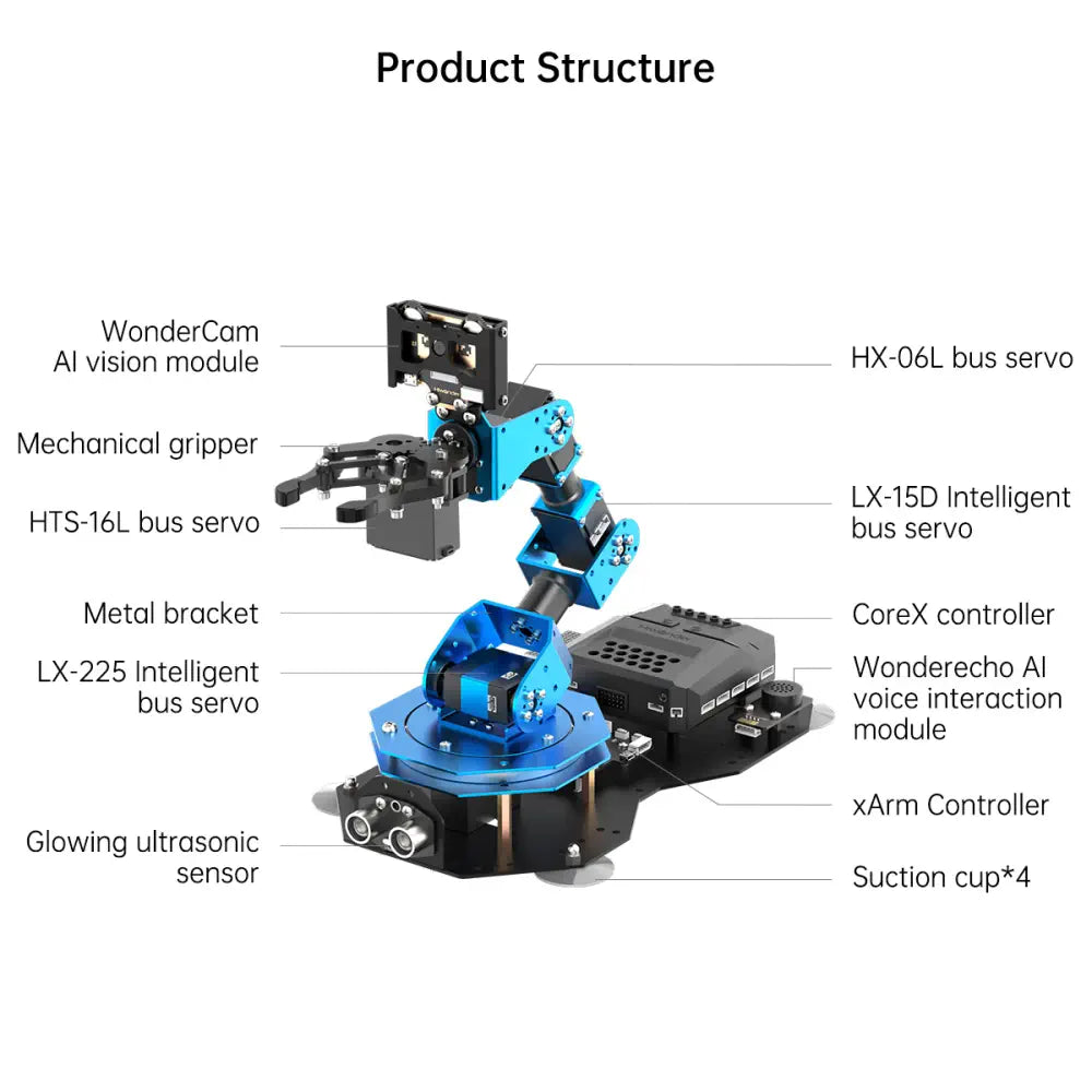 Hiwonder xArm AI Programmable Desktop Robot Arm with AI Vision &amp; Voice Interaction, Supports Arduino, Scratch &amp; Python, Sensor Expansion (Advanced Kit)