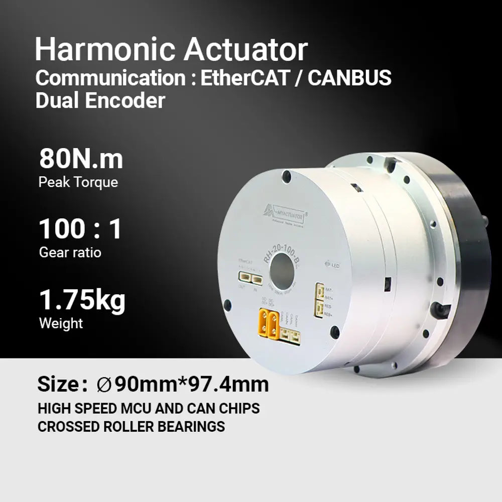 MT RH-20 with brake EtherCAT+CAN harmonic joint motor robot joint motor large hollow design high precision high torque harmonic reducer