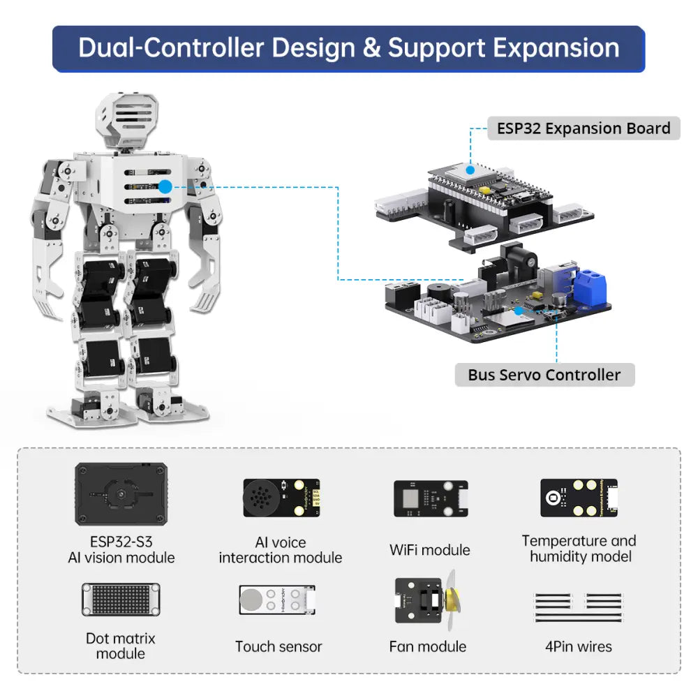 Hiwonder Tonybot Humanoid Robot with AI Vision &amp; Voice Interaction, Educational Programming Kit, Supports Arduino, Scratch &amp; Python (Advanced Kit)