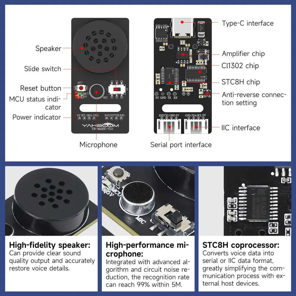 Yahboom Intelligent Voice Interaction Module supports custom command words