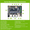 Jetson NANO 4GB Developer Kit (SUB) With Official Module For Artificial Intelligence Python Programming-Mini PC Kit