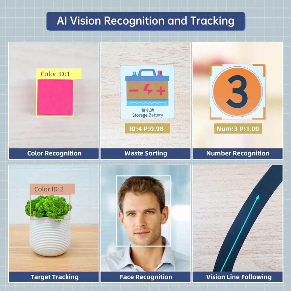 Hiwonder AiNova Intelligent Vision Robot Car Graphical Python/ Scratch Program (Standard Kit)