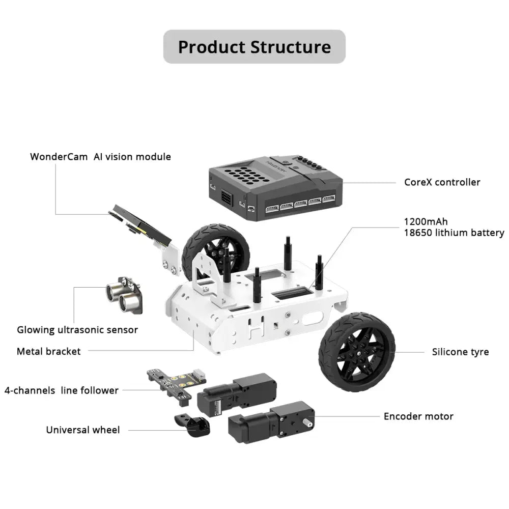 Hiwonder AiNova Intelligent Vision Robot Car Graphical Python/ Scratch Program (Standard Kit)