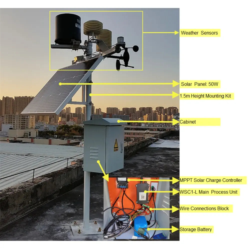 Dragino WSC1-L LoRaWAN Weather Station Main Process Unit (US915)
