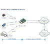 Dragino PG1302 LoRaWAN Concentrator w/ RPi Converter Board for RPI 3/4 (US915)