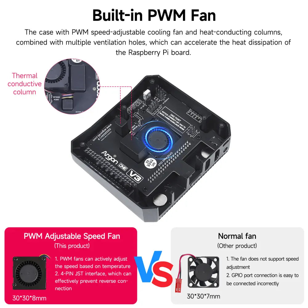 Argon ONE V3 Case for Raspberry Pi 5 with PWM cooling fan
