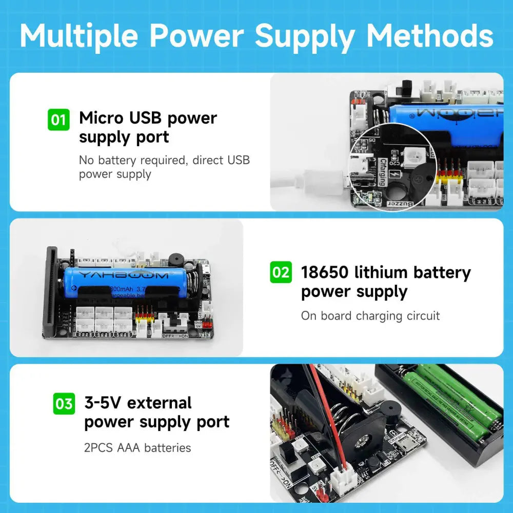 Yahboom Super:Bit Expansion Board for micro:bit-- Building Block Basic Kit