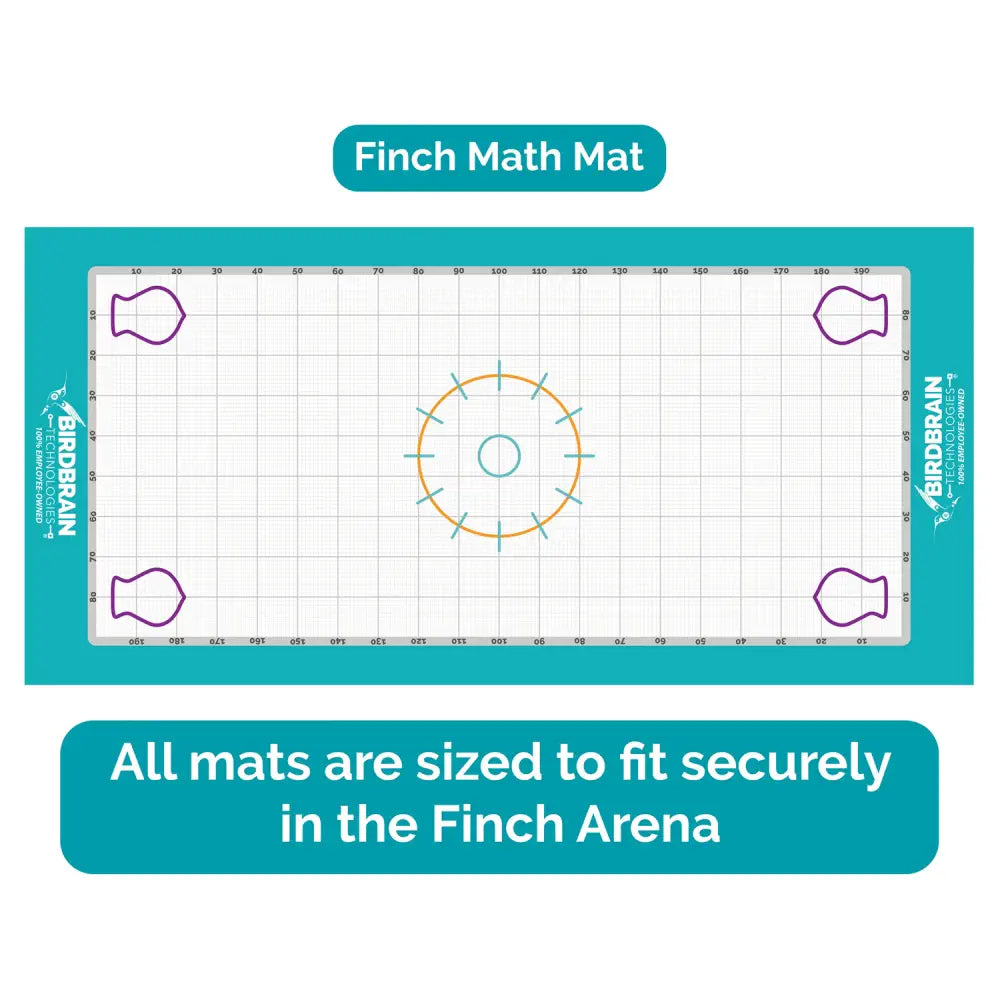 Finch Math Mat - STEM Educational Playmat for Coding Robot Toy