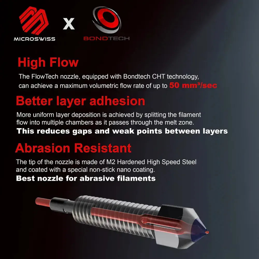 Micro Swiss FlowTech CHT High Flow Nozzle - CM2 1.0mm