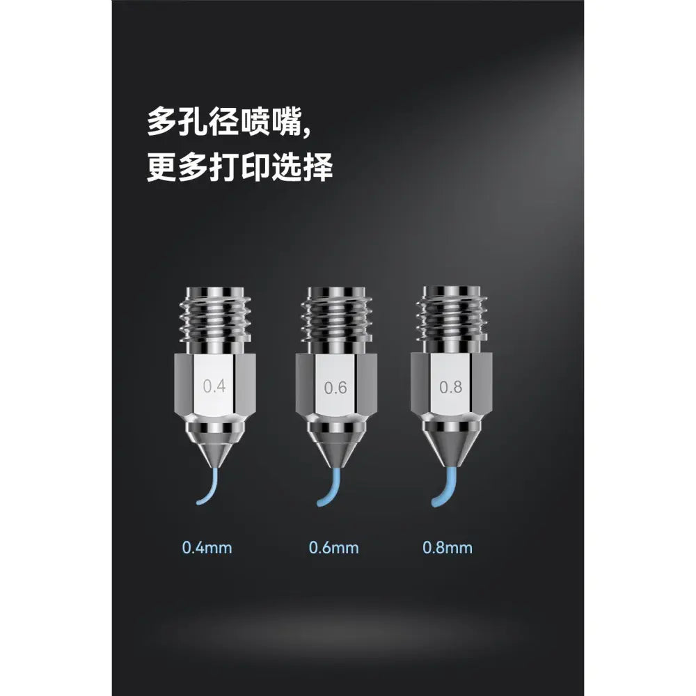 Creality Ender-5 Max Copper Alloy Nozzle Kit