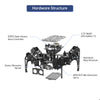 Hiwonder miniHexa AI Hexapod Robot with AI Vision &amp; Voice Interaction, Support Arduino Programming &amp; Sensor Expansion - Advanced Kit