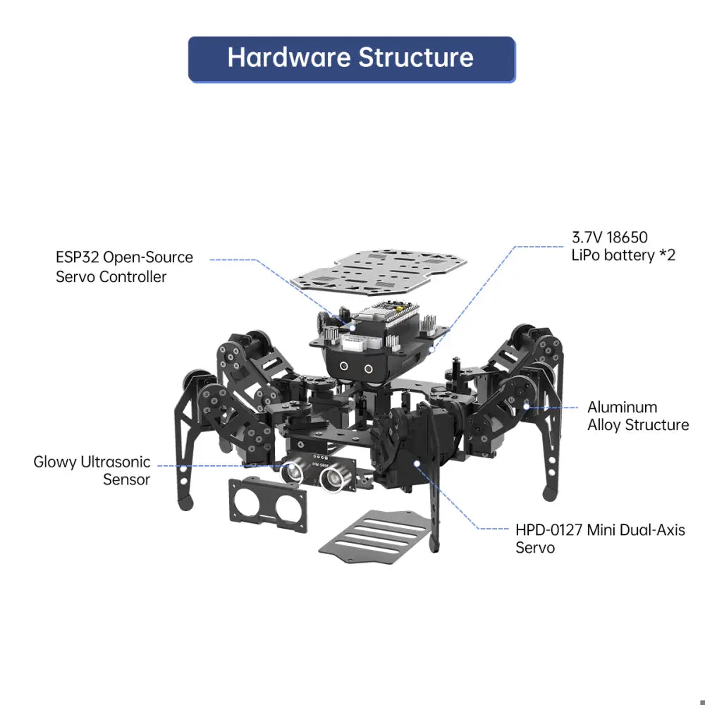 Hiwonder miniHexa AI Hexapod Robot with AI Vision &amp; Voice Interaction, Support Arduino Programming &amp; Sensor Expansion - Advanced Kit