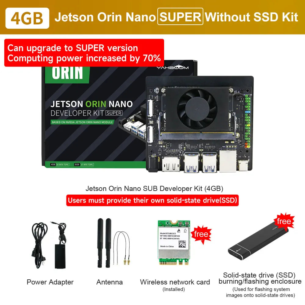 Jetson Orin Nano SUPER Development Board 4GB RAM based on NVIDIA Core Module for AI Deep Learning-Dev kit without SSD