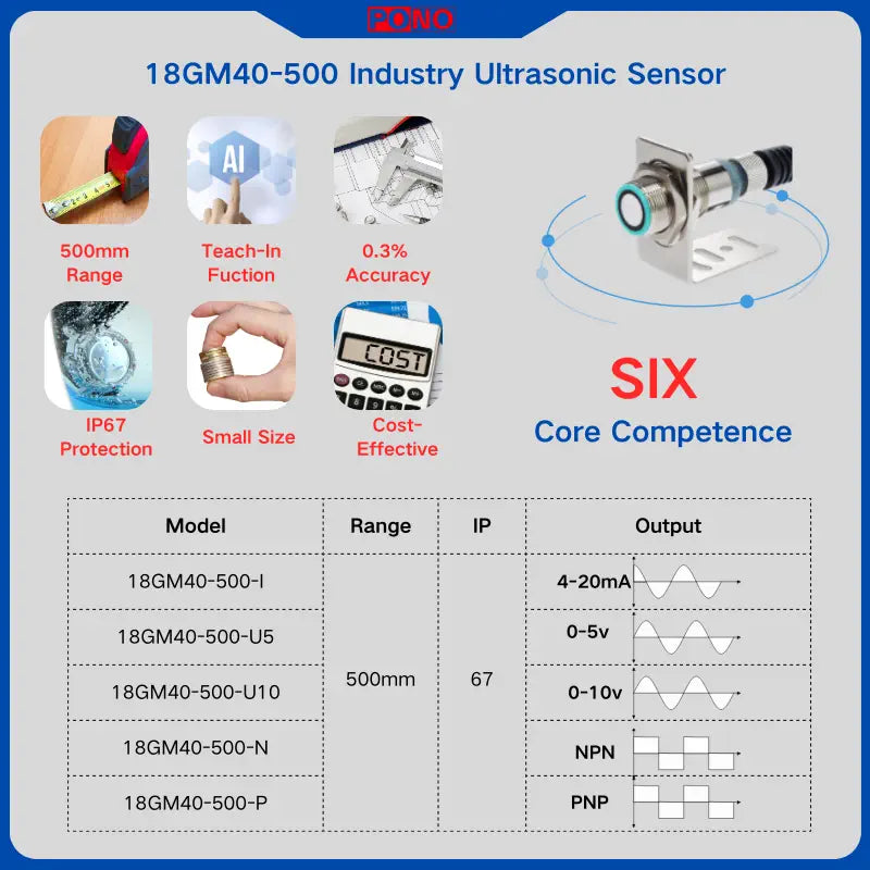 PONO Industrial Ultrasonic Sensor 18GM40-500-N, Range 500mm, IP67, NPN Output
