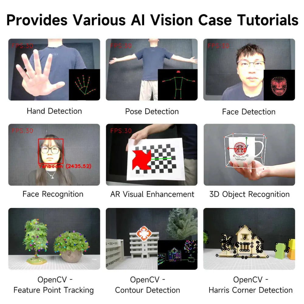 Yahboom USB Industrial AI Vision Camera-Separate Camera