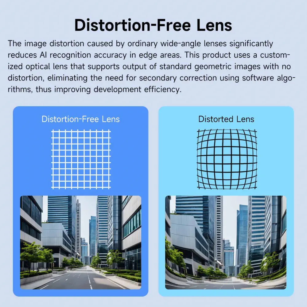 Yahboom USB Industrial AI Vision Camera-Separate Camera