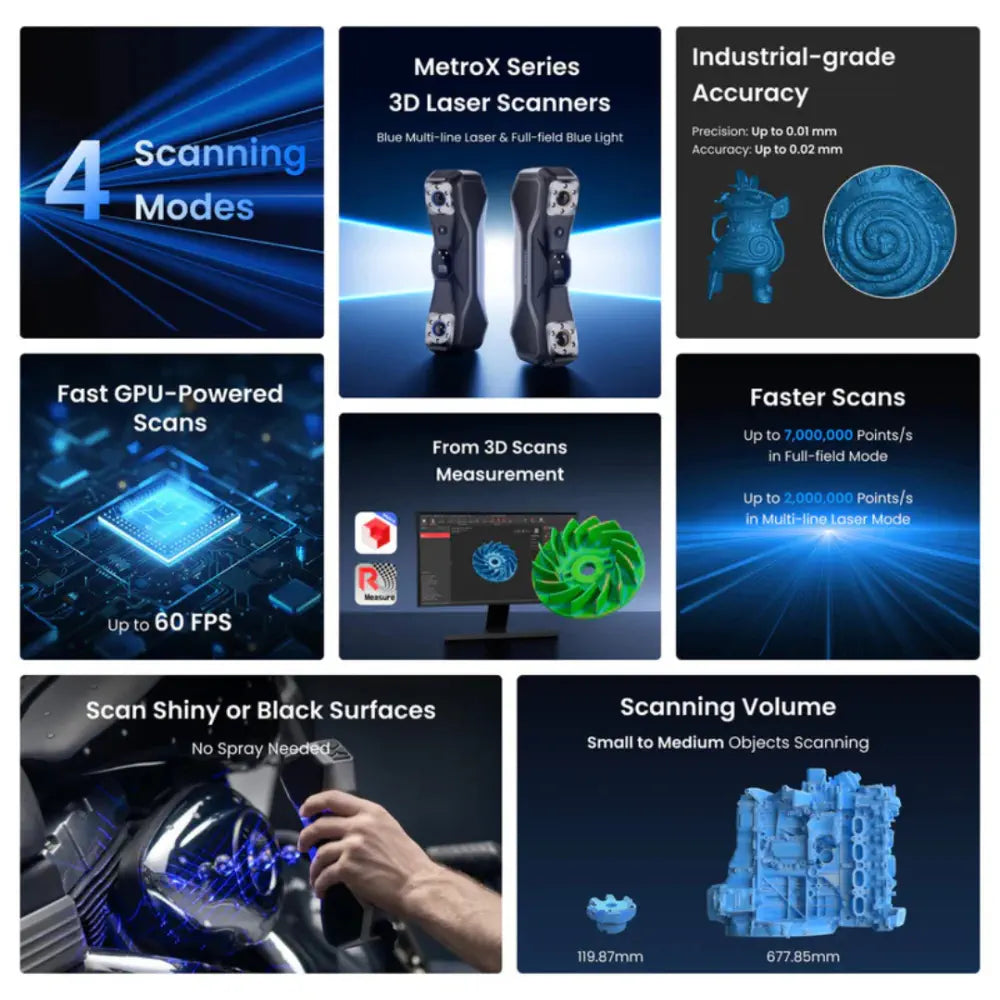 Revopoint MetroX Pro Advanced Edition Blue Laser Line &amp; Full-field Structured Light 3D Scanners