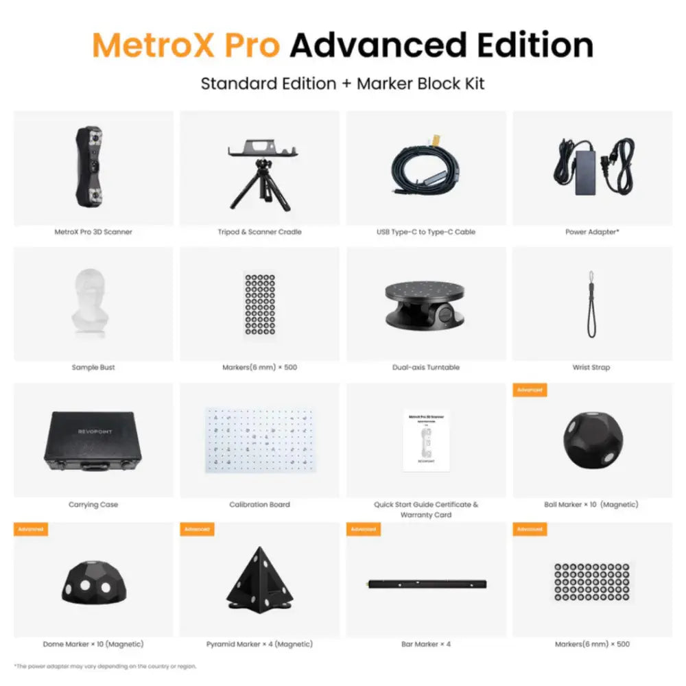 Revopoint MetroX Pro Advanced Edition Blue Laser Line &amp; Full-field Structured Light 3D Scanners