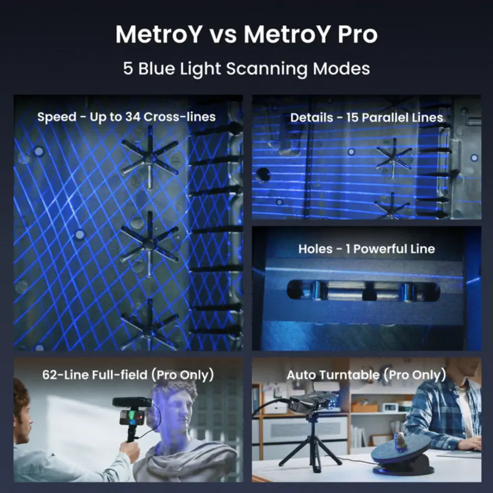 Revopoint MetroY Pro