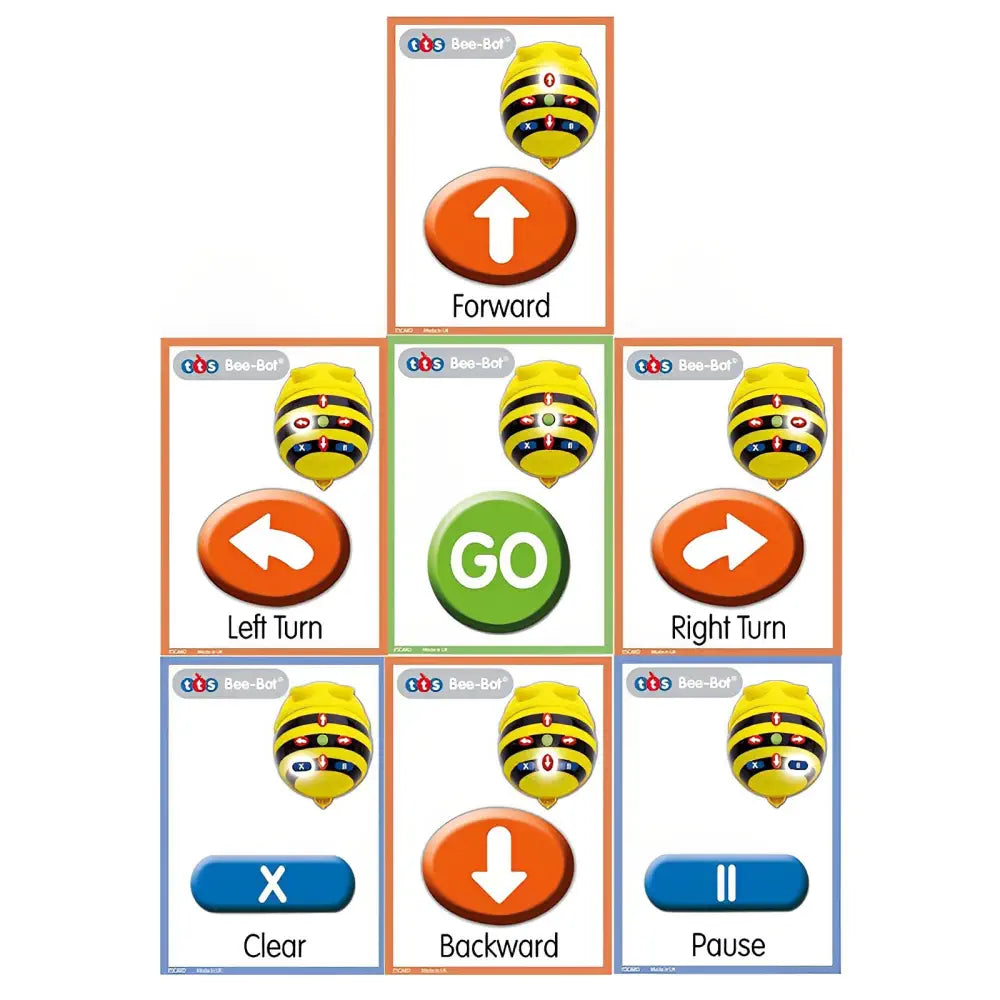 TTS A5 Bee-Bot &amp; Blue-Bot Sequence Cards (49pcs) Laminated Coding Planning Set STEM Education