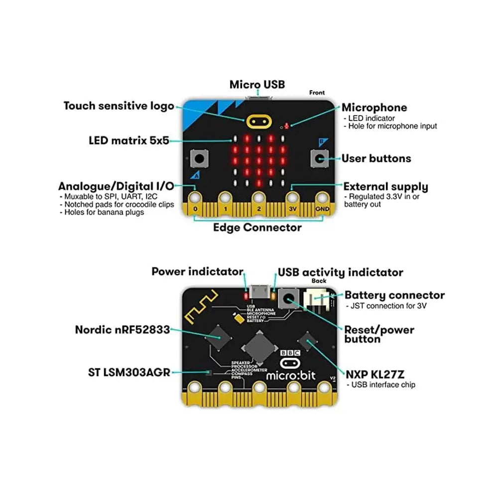 Kitronik BBC micro:bit V2 Club Box - A Pack of 10 Coding STEM Kit with USB Cables Batteries Classroom School Home Learning Set for Age 8+ Years