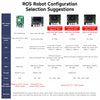 Yahboom ROSMASTER M3 Pro ROS2 Robot -Raspberry Pi 5 Version