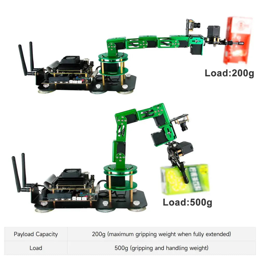 Yahboom DOFBOT AI Large Model Vision Robotic Arm Standard Version With Jetson NANO 4GB SUB Board