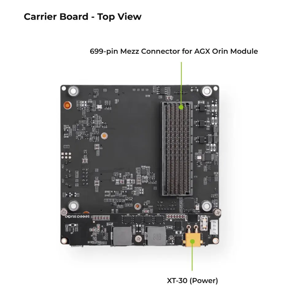 reComputer Mini J501 Carrier Board for NVIDIA Jetson AGX Orin