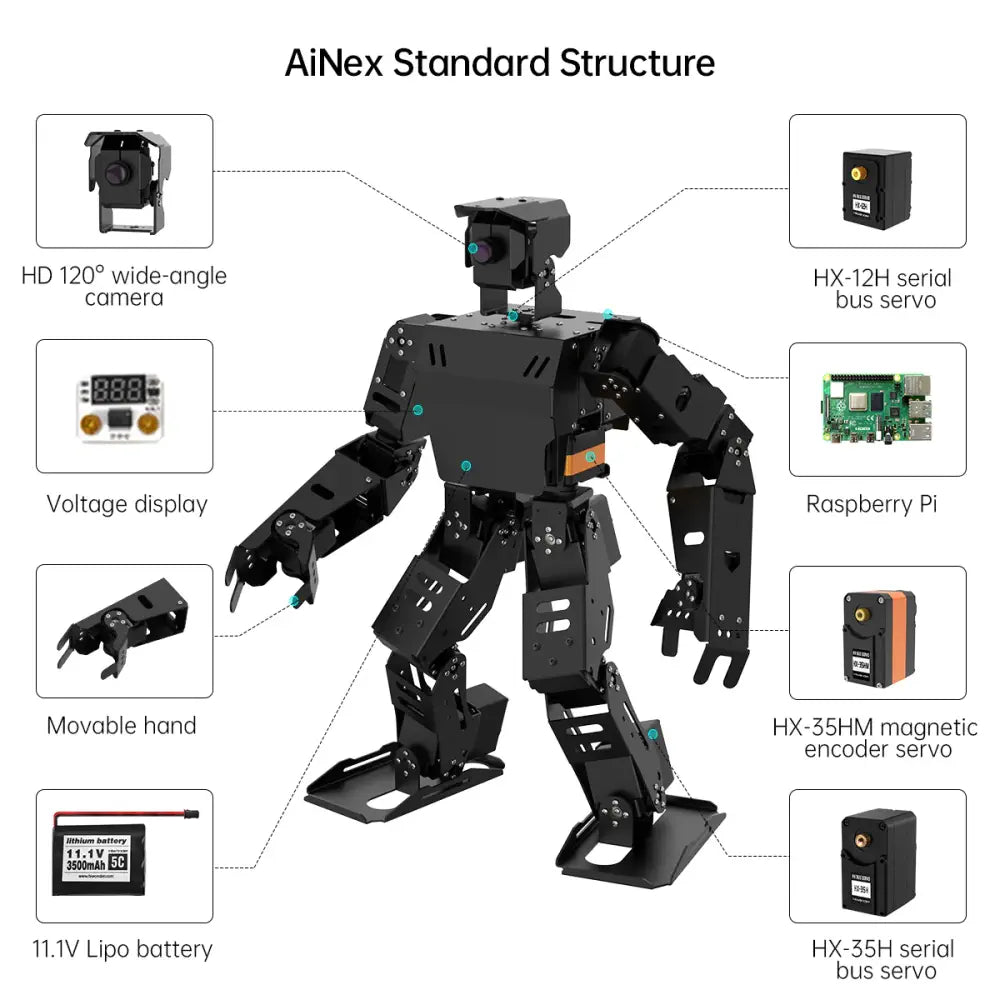 AiNex ROS Education AI Vision Humanoid Robot Powered by Raspberry Pi 5 Biped Inverse Kinematics Algorithm Learning Teaching Kit (Standard Kit wIth Raspberry Pi 5 2GB)