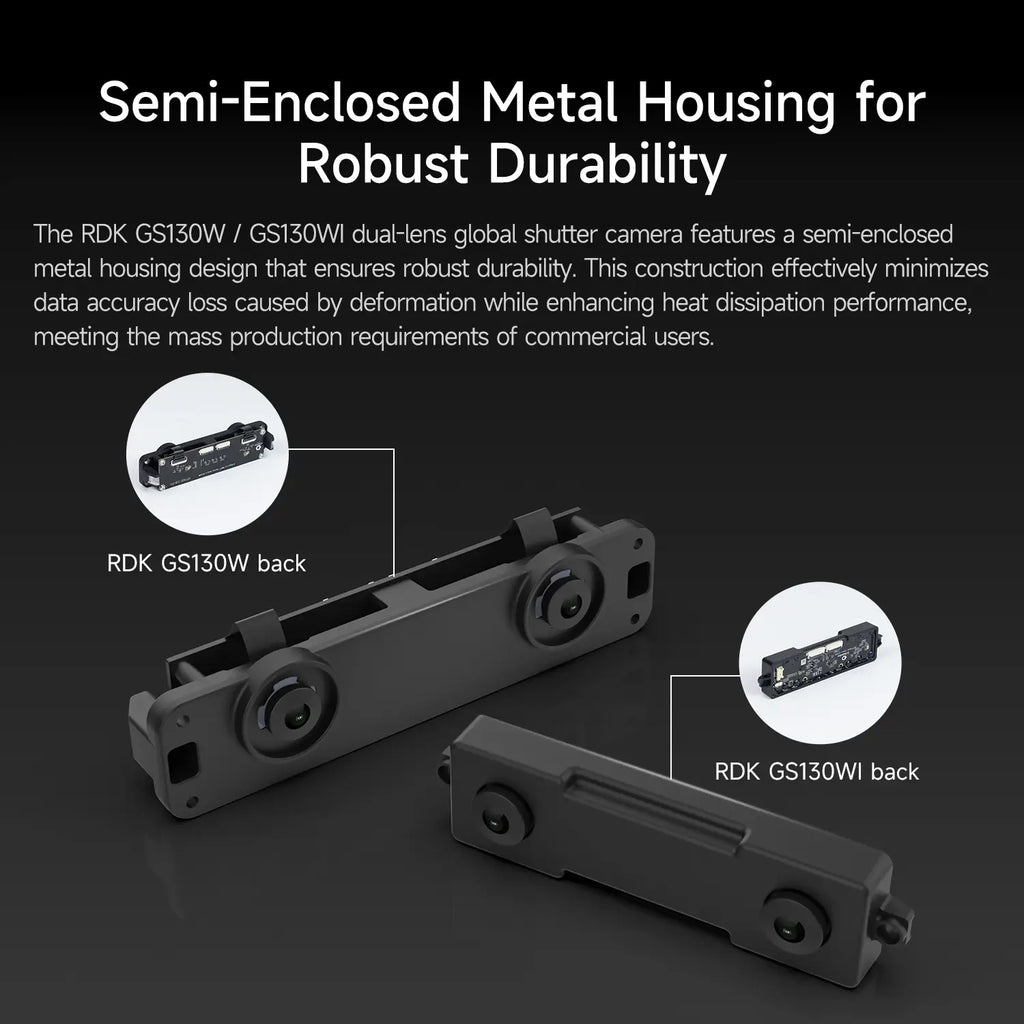 RDK GS130WI(IMU) Stereo Camera Module