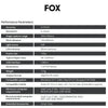 Fox 3DMakerpro 3D Scanner for 3D Printing, Handheld 3D Printer Scanner 0.07mm Precision