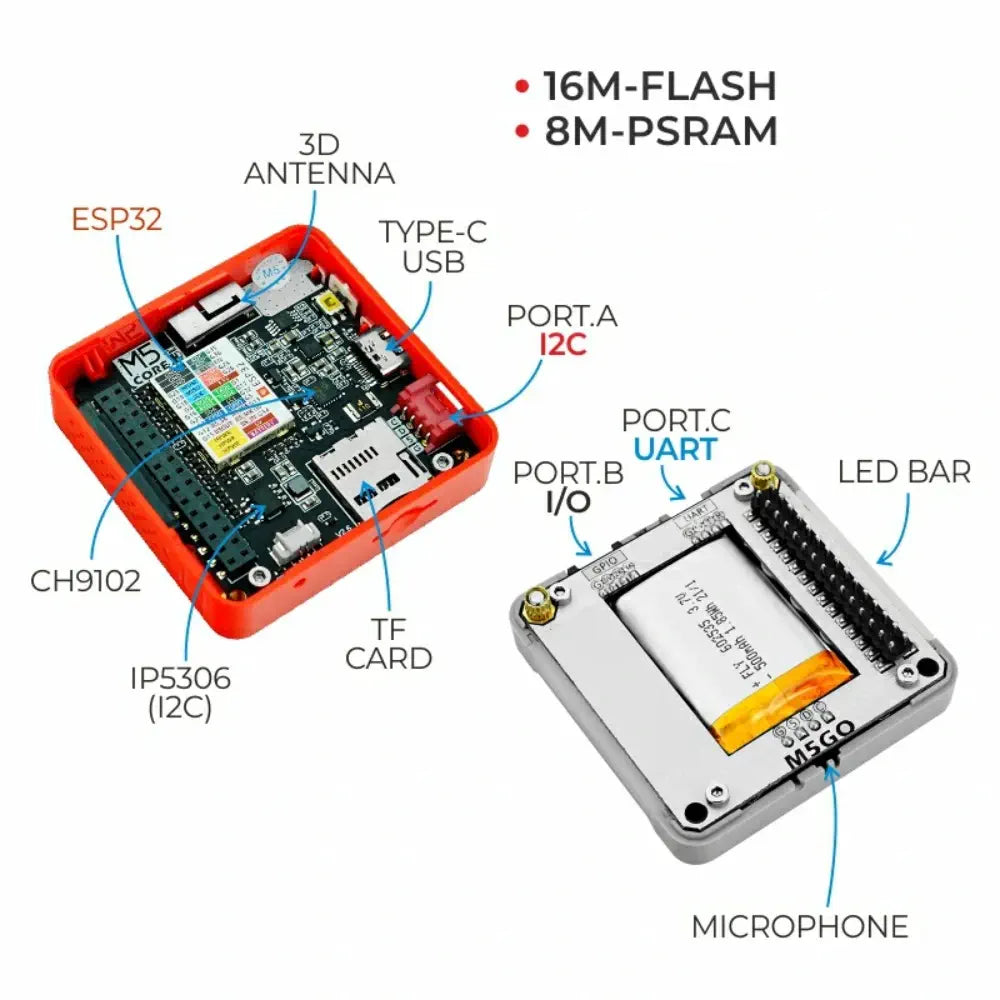 M5Stack FIRE IoT Development Kit 2.7 (PSRAM)