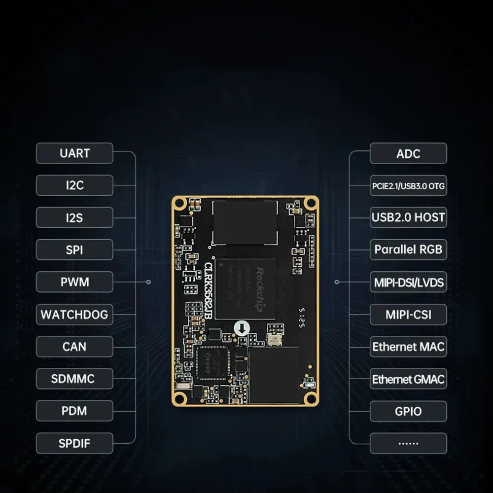RK3562J-DDR1G-EMMC8G core board Rockchip Linux core board ARM industrial control AI artificial intelligence