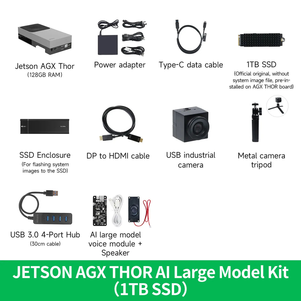 Jetson AGX Thor Developer Kit with 128GB RAM(2070 FP4 TFLOPS)--1TB AI Large Model Kit