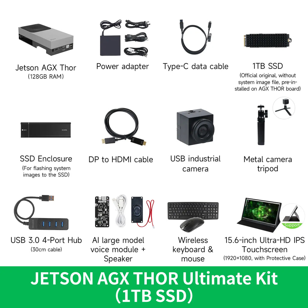 Jetson AGX Thor Developer Kit with 128GB RAM(2070 FP4 TFLOPS)--1TB Ultimate Kit