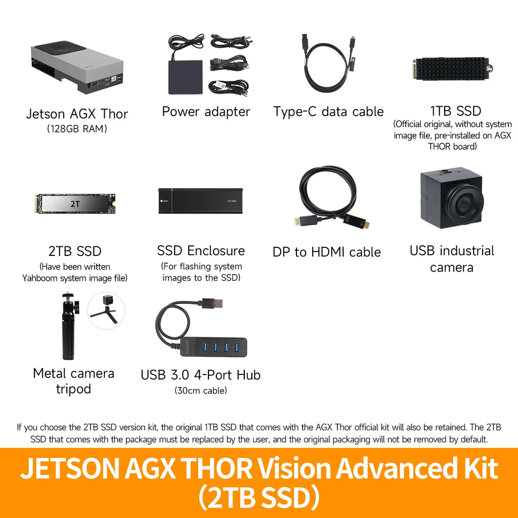 Jetson AGX Thor Developer Kit with 128GB RAM(2070 FP4 TFLOPS)--2TB Vision Advanced Kit