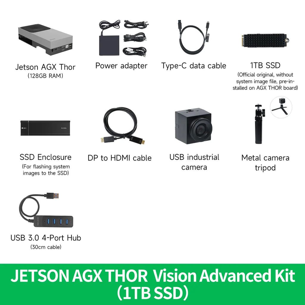 Jetson AGX Thor Developer Kit with 128GB RAM(2070 FP4 TFLOPS)--1TB Vision Advanced Kit