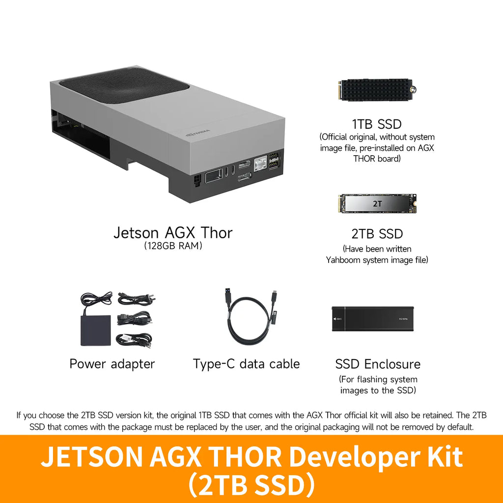 Jetson AGX Thor Developer Kit with 128GB RAM(2070 FP4 TFLOPS)--2TB Developer Kit
