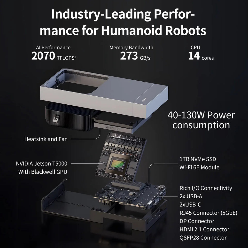 Jetson AGX Thor Developer Kit with 128GB RAM(2070 FP4 TFLOPS)--2TB Developer Kit