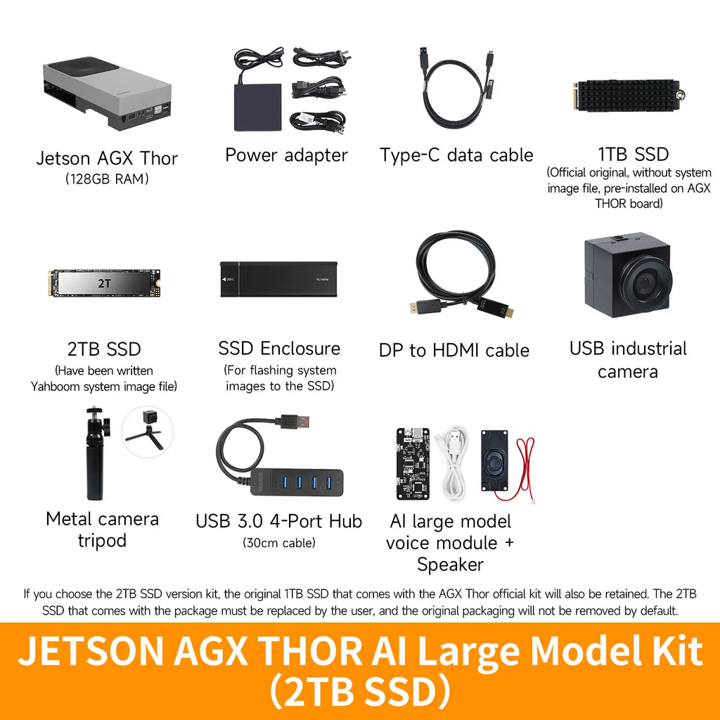 Jetson AGX Thor Developer Kit with 128GB RAM(2070 FP4 TFLOPS)--2TB AI Large Model Kit
