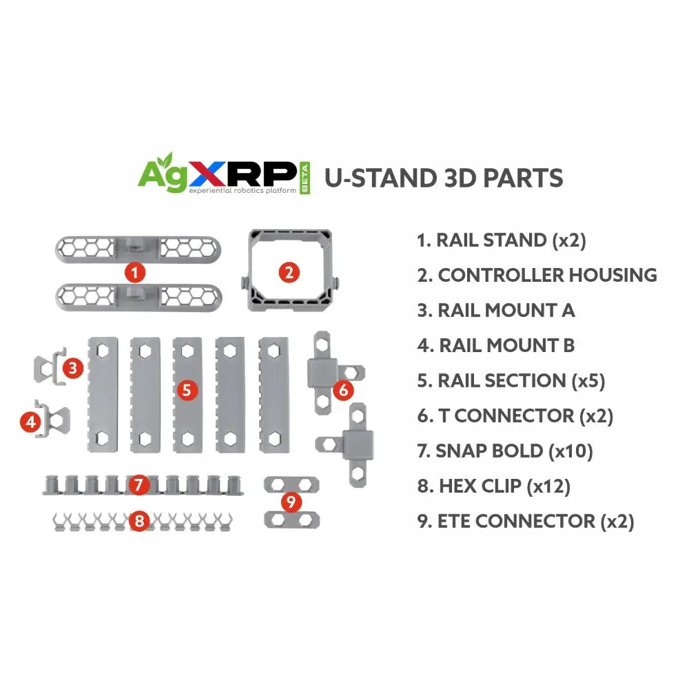 Sparkfun AgXRP Starter Kit - Beta