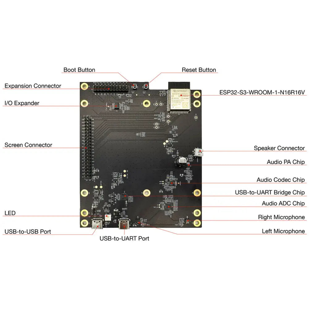 Artok Studio Pro HMI &amp; IoT Development Bundle for ESP32-S3-LCD-Ev-Board