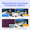 NVIDIA Jetson AGX Orin Developer Kit 64GB 275 TOPS-Official Developer Kit With 2TB SSD
