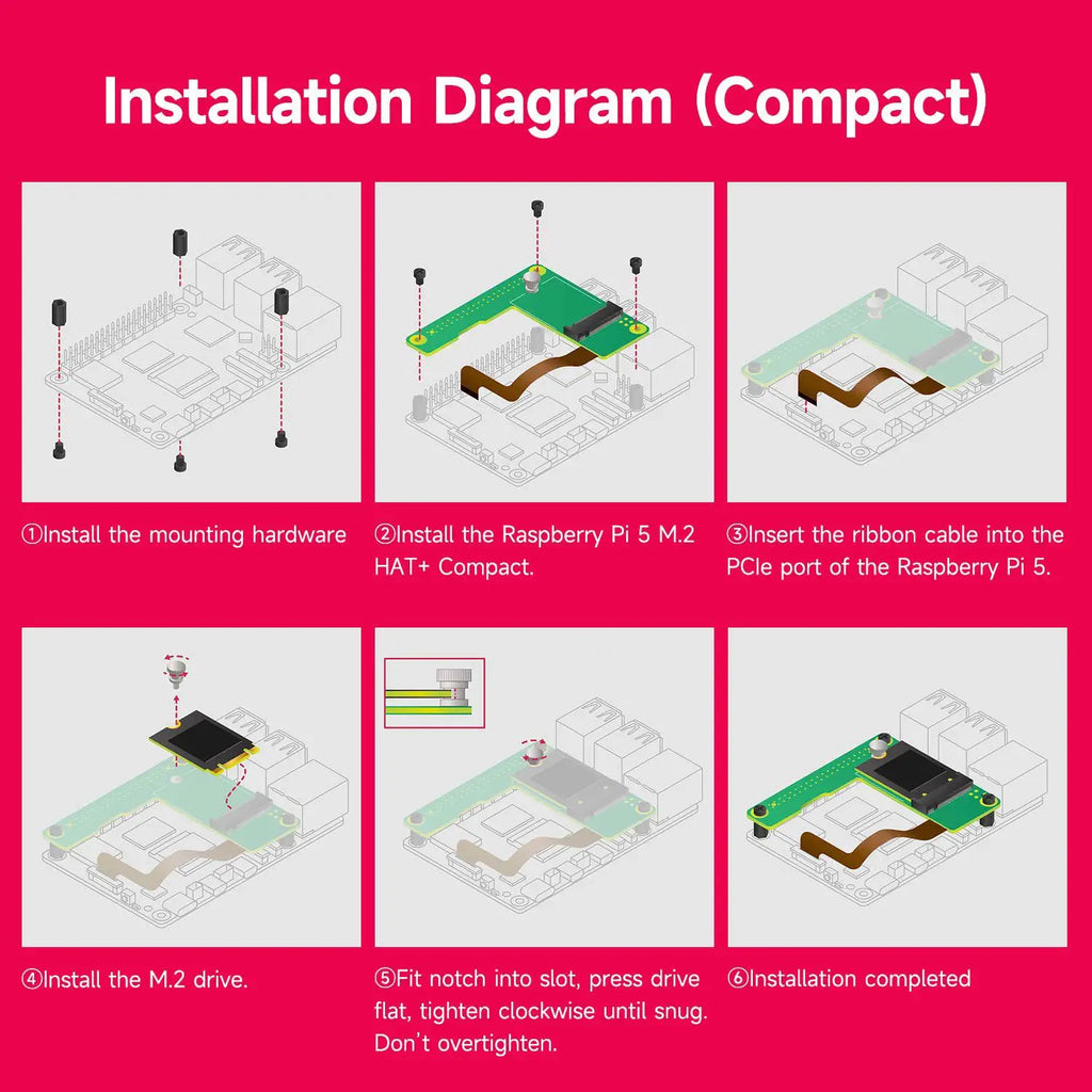 Raspberry Pi 5 Official M.2 HAT+ Compact Kit