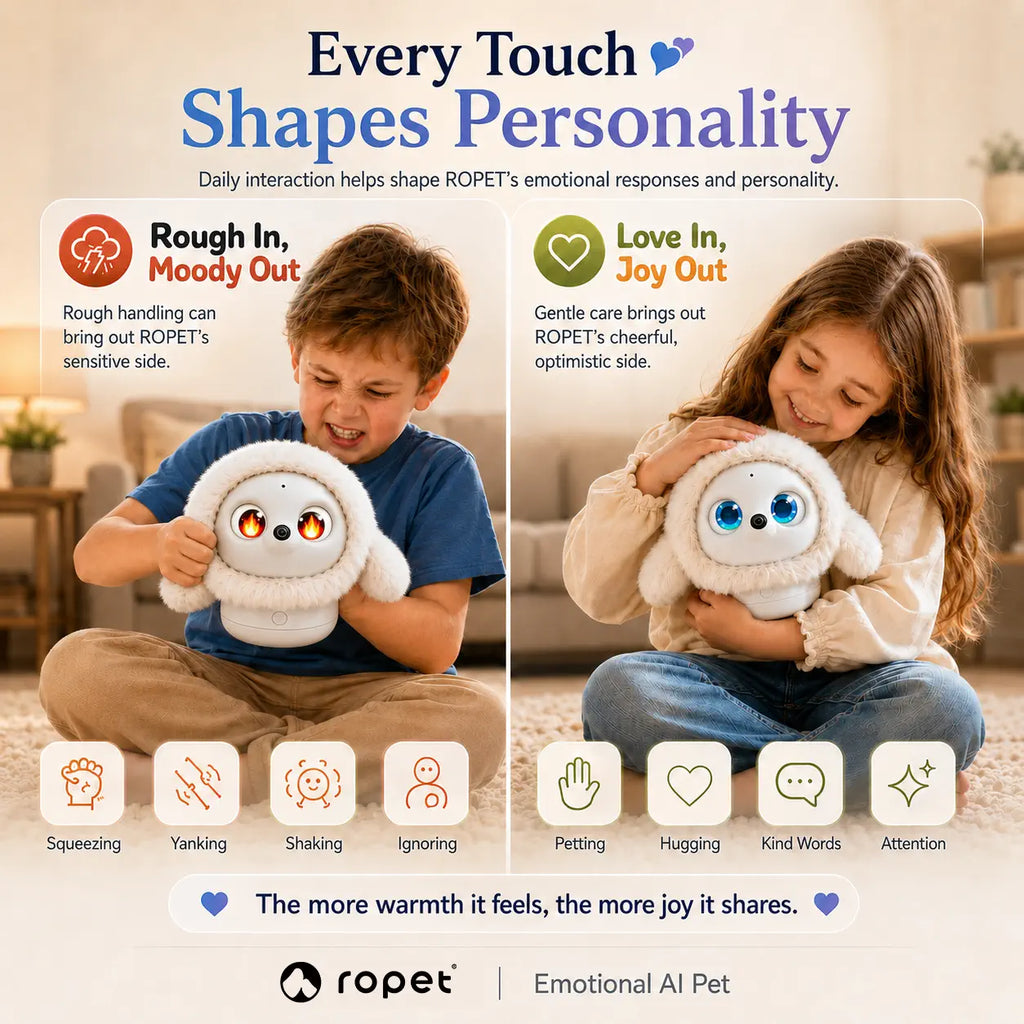 Ropet™  KAMOMO ——An Allergy-Free Pet